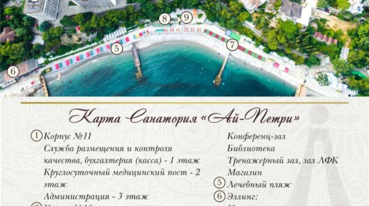 Схема территории санатория