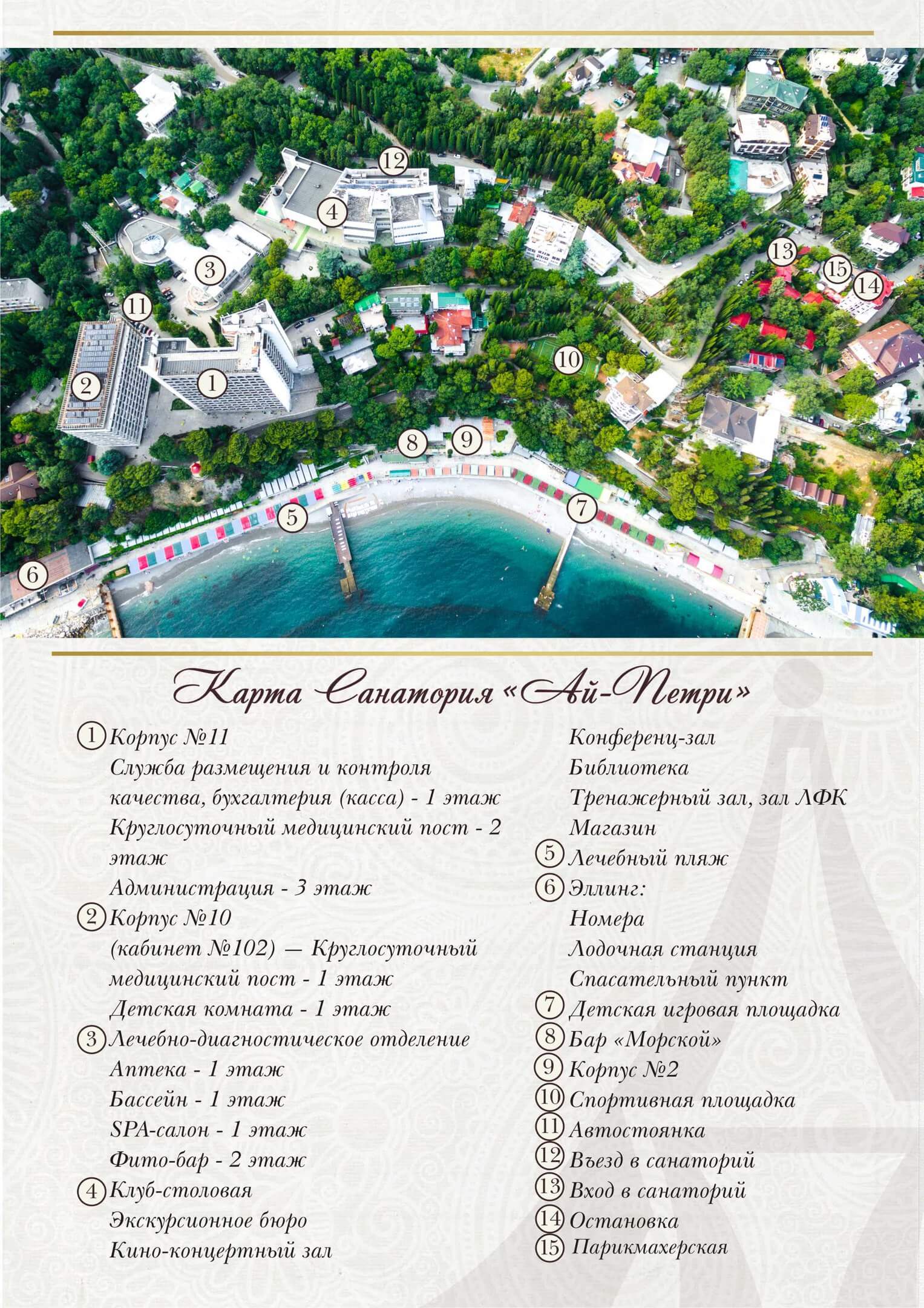 Схема территории санатория